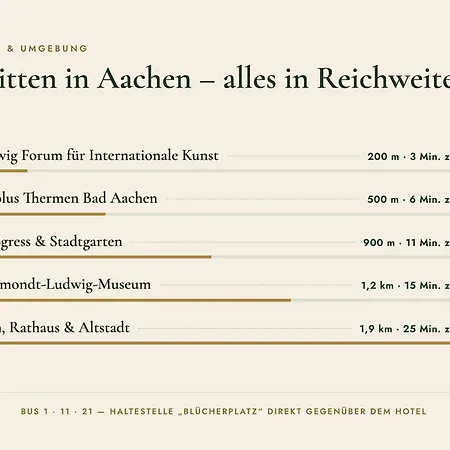 Aachener Stadthotel 2*