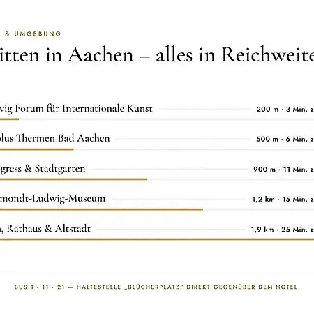Hotel Aachener Stadthotel